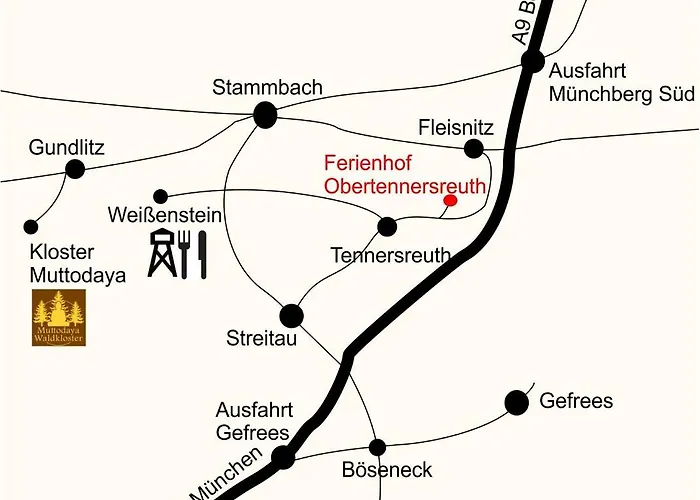Obertennersreuth בית חווה Stammbach